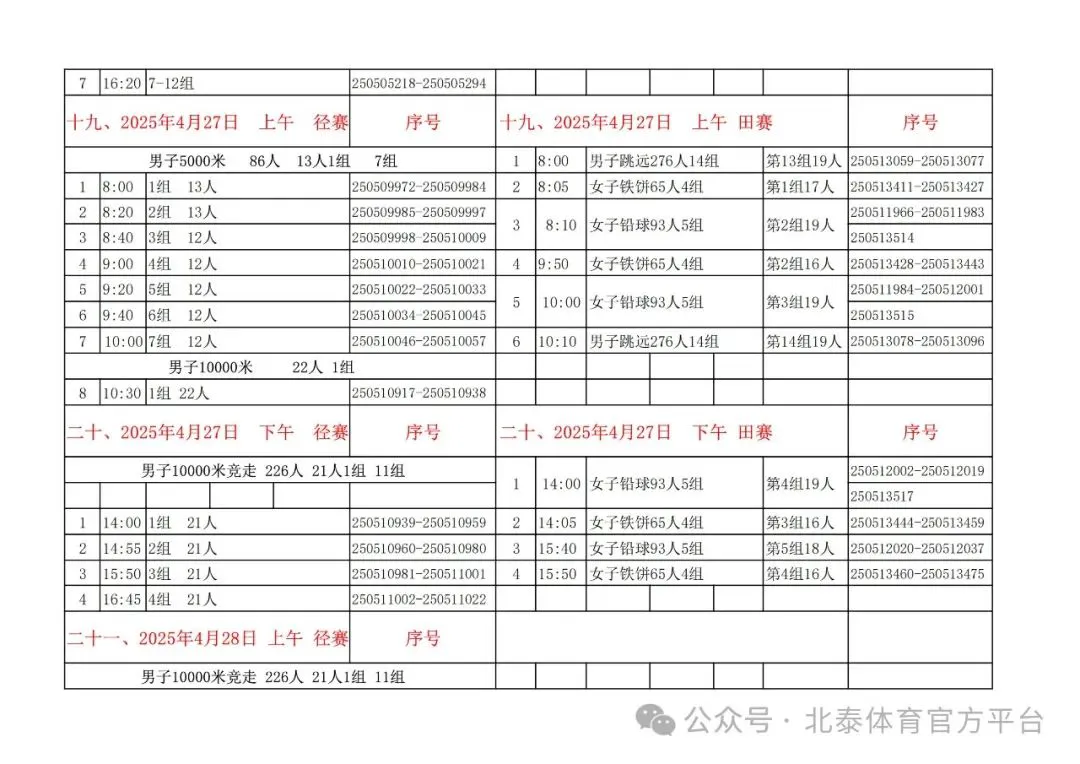 哪里可以找到关于篮球协调训练的教程？_1