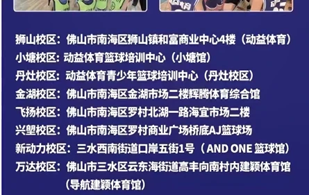 信息化设备如何提高篮球训练中的反馈速度_0